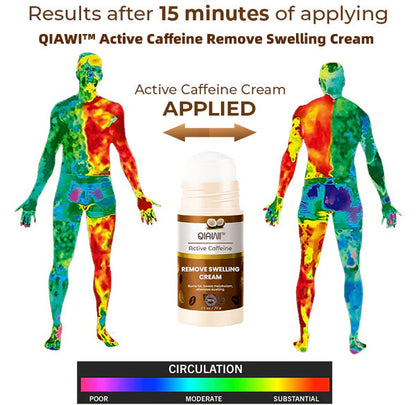 QIAWI™ Active Caffeine Remove Swelling Cream