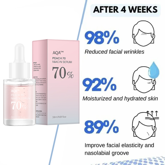 🎁Last Day Promotion 🎁-2025 Newest Niacinamide Pore Shrinking Moisturizing Anti-Wrinkle Serum