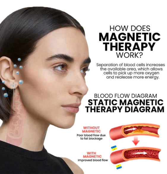 (🔥LAST DAY SALE-80% OFF)  Lymphvity MagneTherapy Germanium Earrings